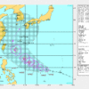 台風第16号Malakas（マラカス）米軍合同台風警報センター(JTWC)の見解